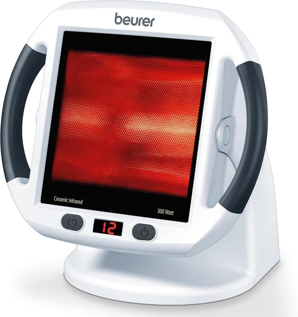 wellness essentials devices
