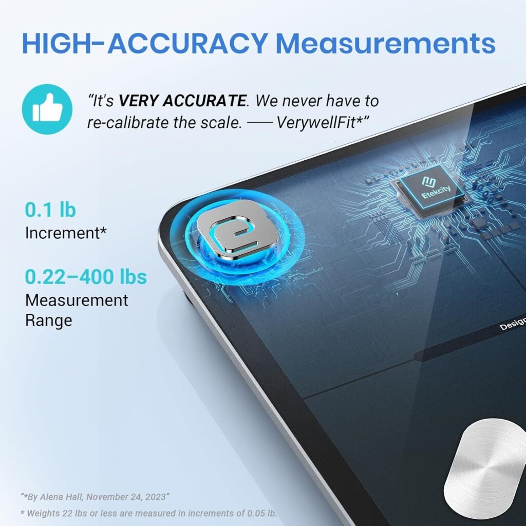 Smart Scales for Weight Management & Body Tracking